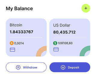 Marfim Capitaveo automated trading solution dashboard overview